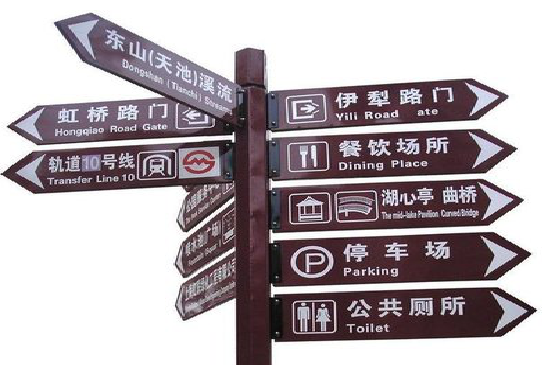 句容标牌的基本功能。