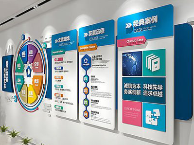 句容企业文化墙内容对员工有什么影响？